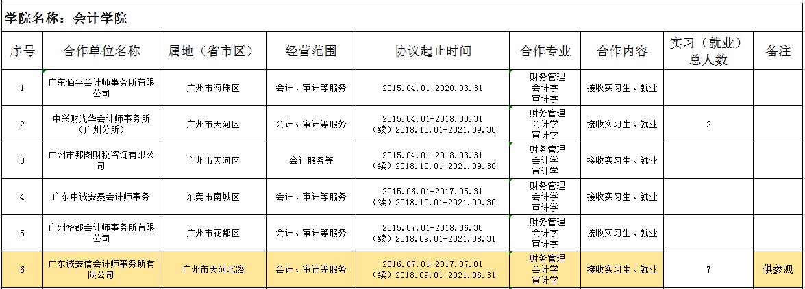 9428cn太阳集团古天乐