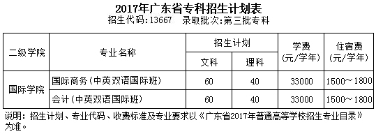 9428cn太阳集团古天乐