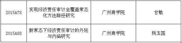 9428cn太阳集团古天乐