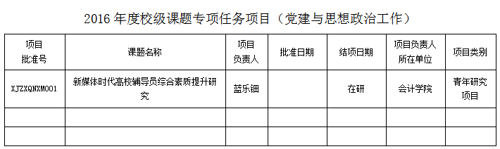 9428cn太阳集团古天乐