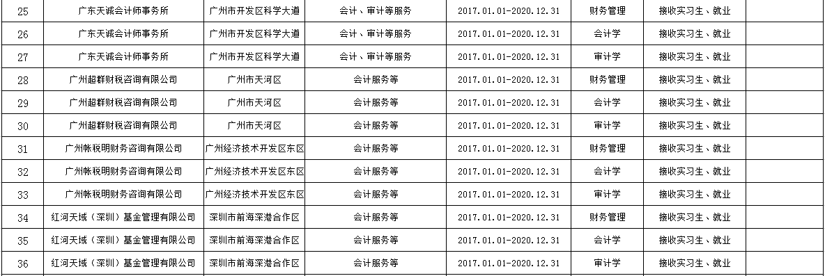 9428cn太阳集团古天乐