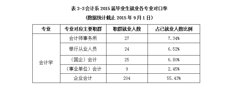 9428cn太阳集团古天乐