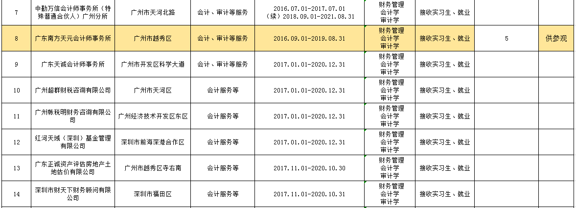 9428cn太阳集团古天乐