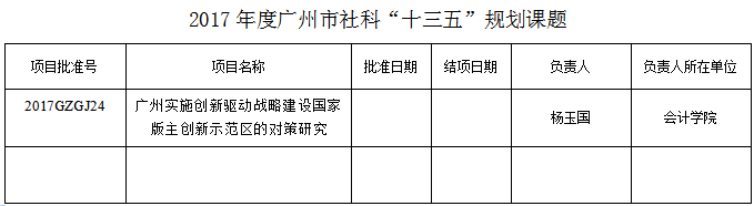 9428cn太阳集团古天乐
