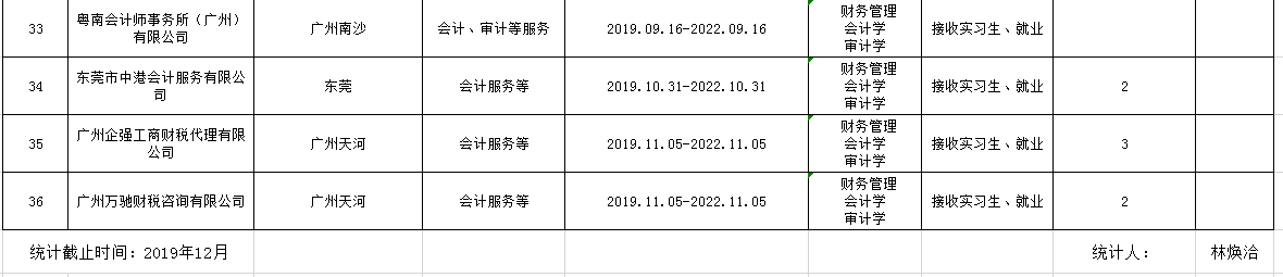 9428cn太阳集团古天乐