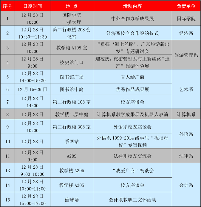9428cn太阳集团古天乐