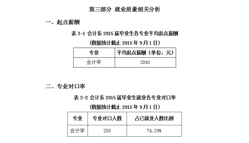 9428cn太阳集团古天乐