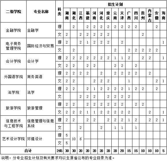 9428cn太阳集团古天乐