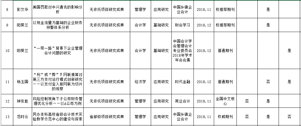 9428cn太阳集团古天乐