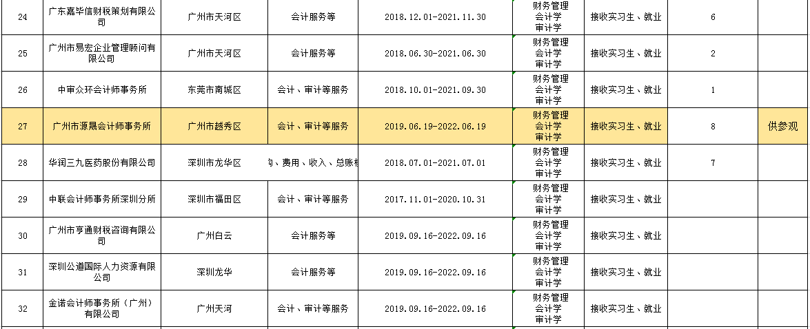 9428cn太阳集团古天乐