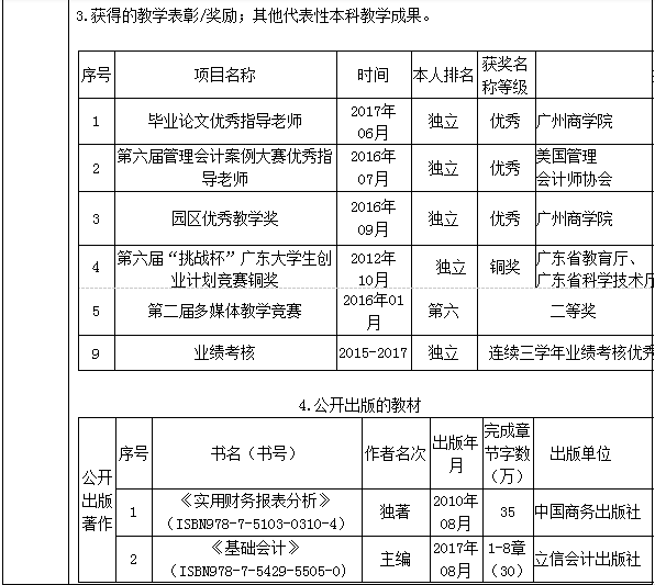 9428cn太阳集团古天乐
