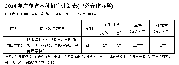 9428cn太阳集团古天乐