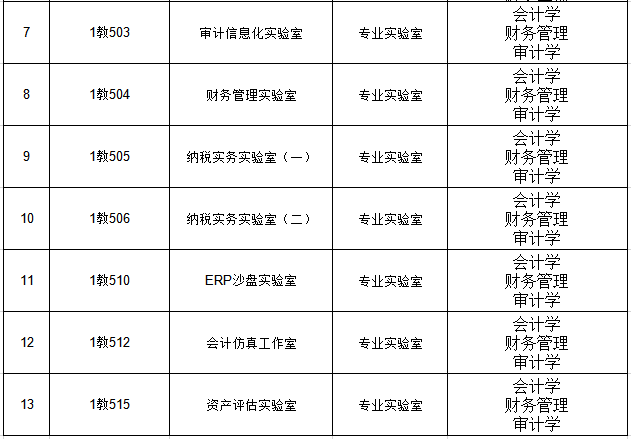9428cn太阳集团古天乐