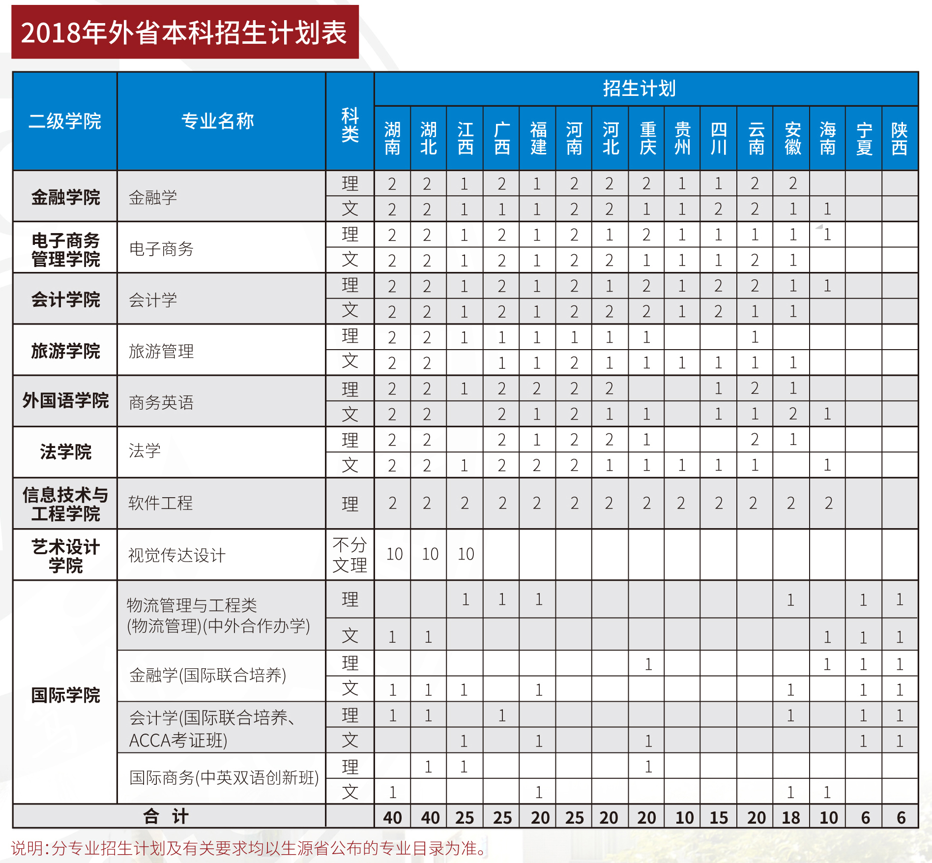 9428cn太阳集团古天乐