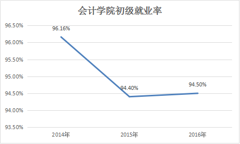 9428cn太阳集团古天乐