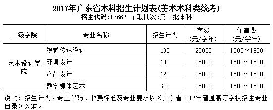 9428cn太阳集团古天乐