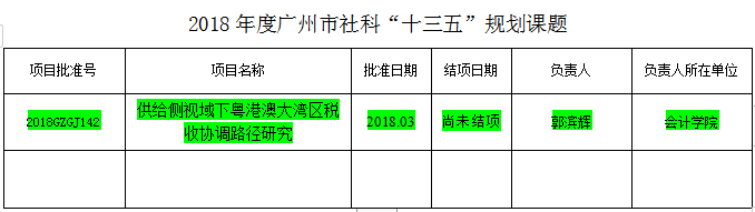 9428cn太阳集团古天乐