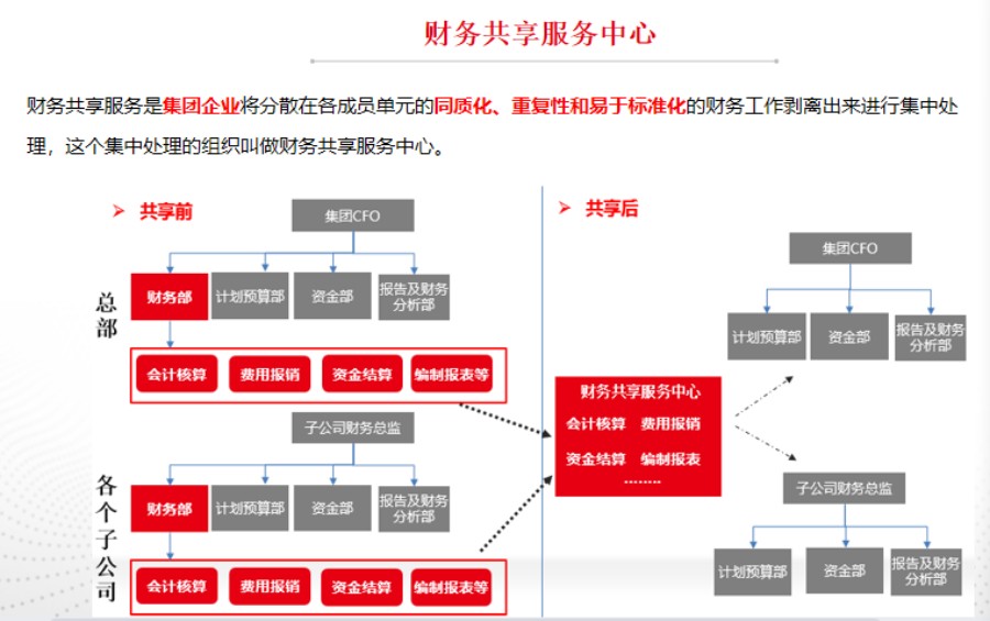 9428cn太阳集团古天乐