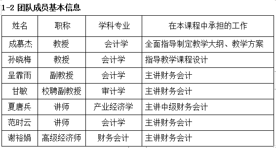 9428cn太阳集团古天乐