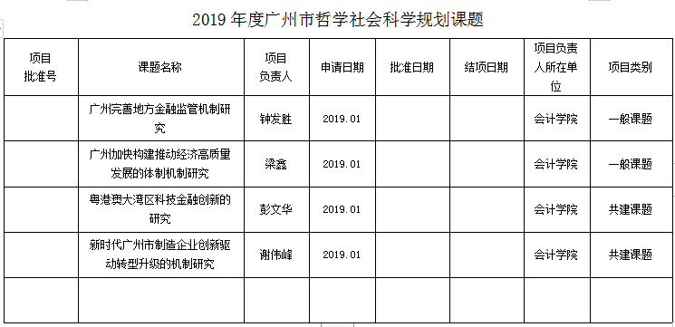 9428cn太阳集团古天乐