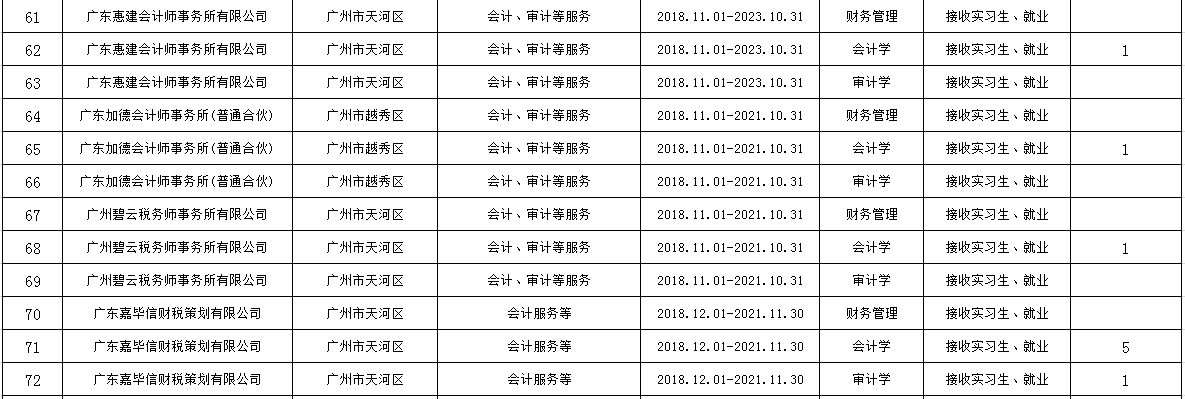 9428cn太阳集团古天乐