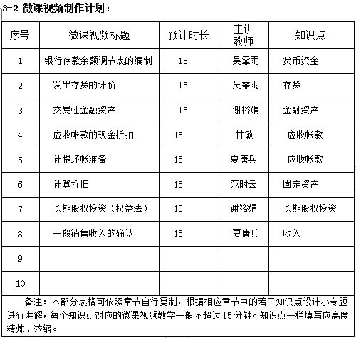 9428cn太阳集团古天乐