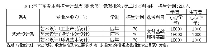 9428cn太阳集团古天乐