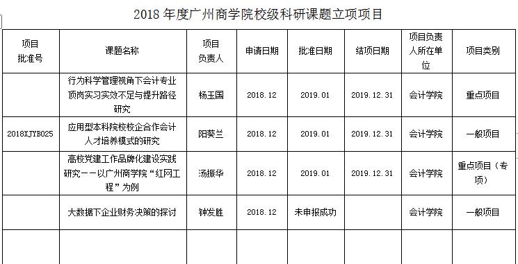 9428cn太阳集团古天乐