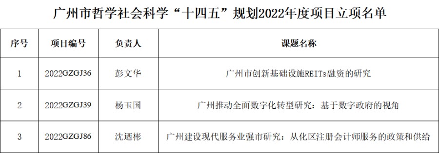 9428cn太阳集团古天乐