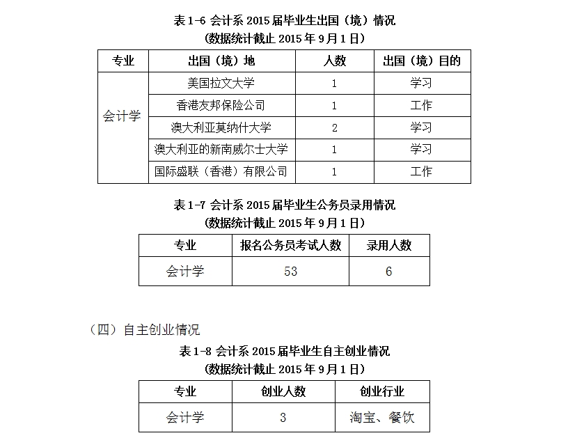9428cn太阳集团古天乐