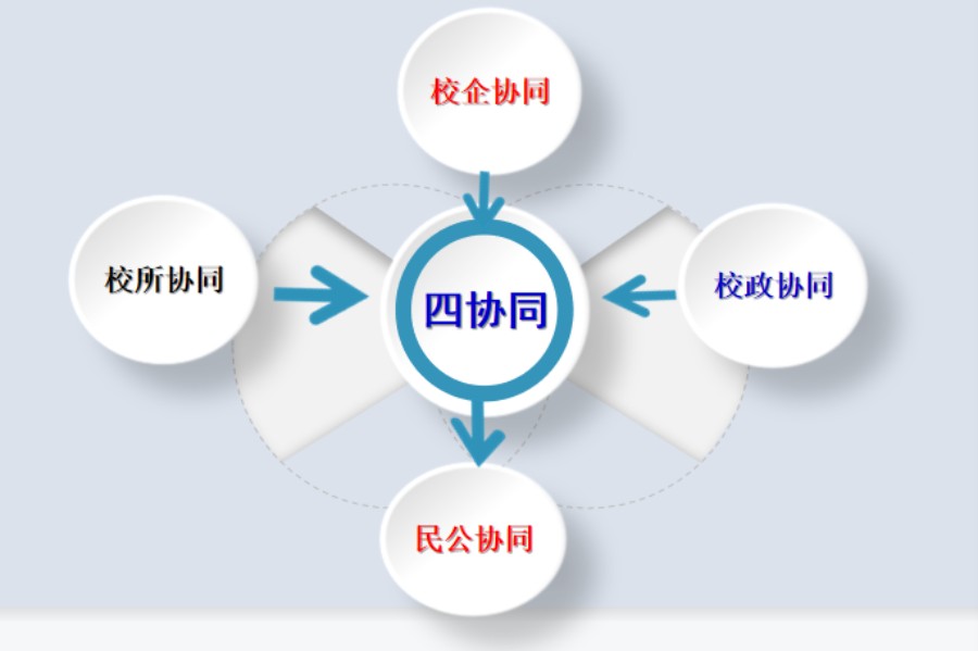 9428cn太阳集团古天乐