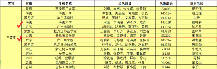 9428cn太阳集团古天乐