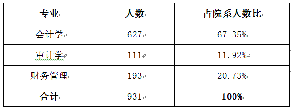 9428cn太阳集团古天乐
