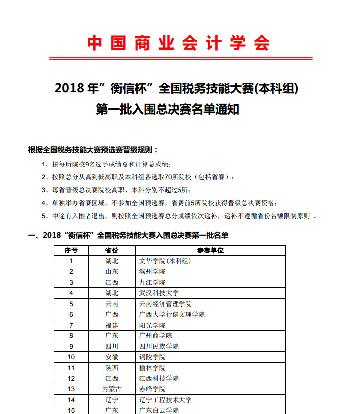 9428cn太阳集团古天乐