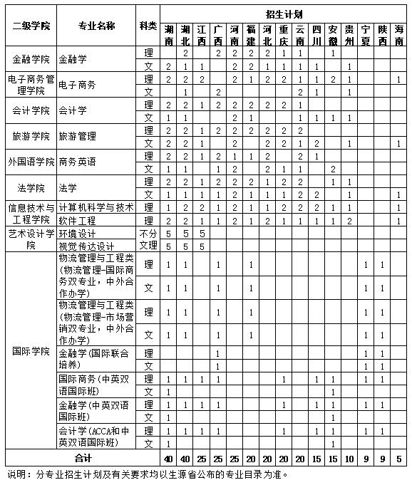 9428cn太阳集团古天乐