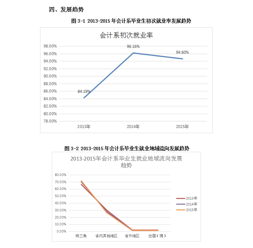 9428cn太阳集团古天乐