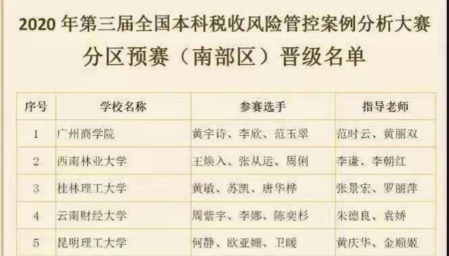 9428cn太阳集团古天乐