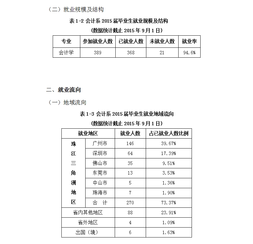9428cn太阳集团古天乐