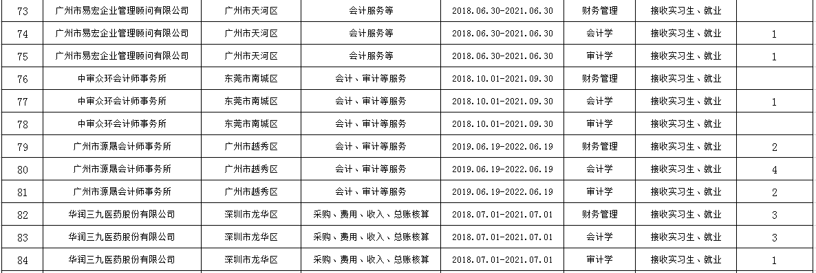 9428cn太阳集团古天乐