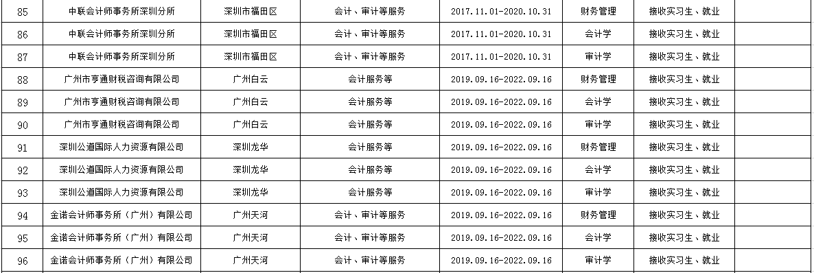 9428cn太阳集团古天乐