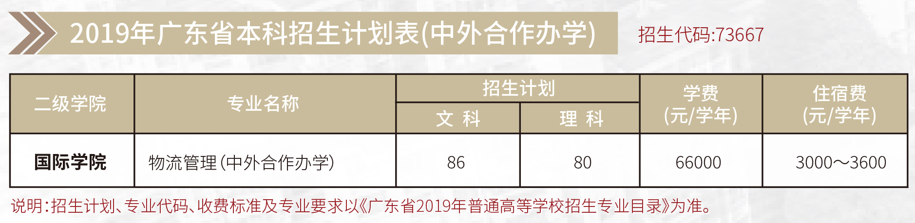 9428cn太阳集团古天乐