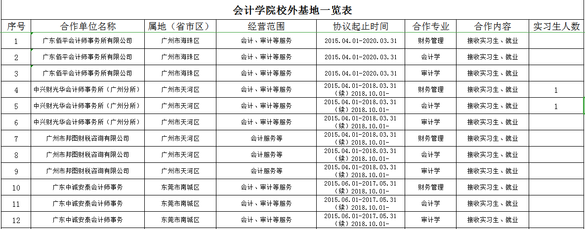 9428cn太阳集团古天乐
