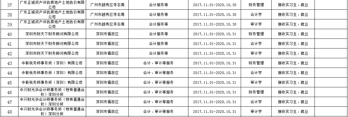 9428cn太阳集团古天乐