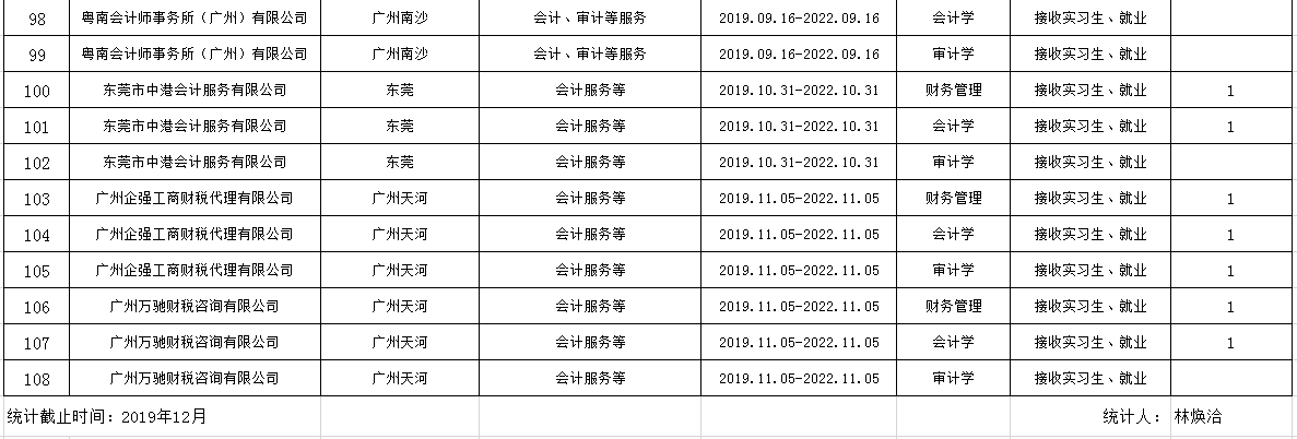 9428cn太阳集团古天乐
