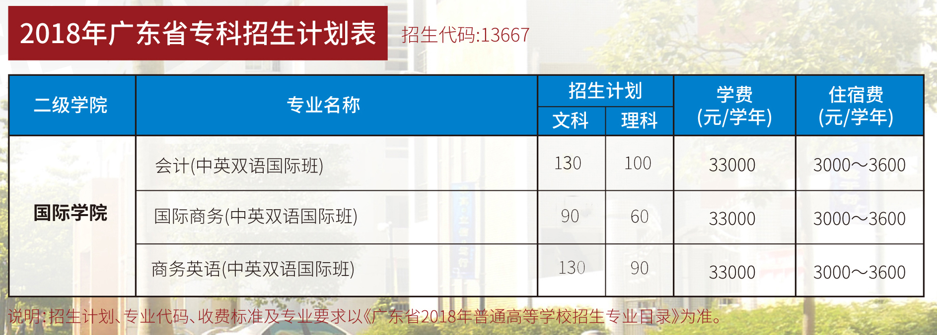 9428cn太阳集团古天乐