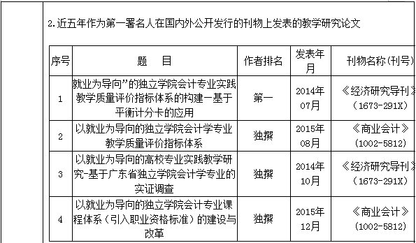 9428cn太阳集团古天乐