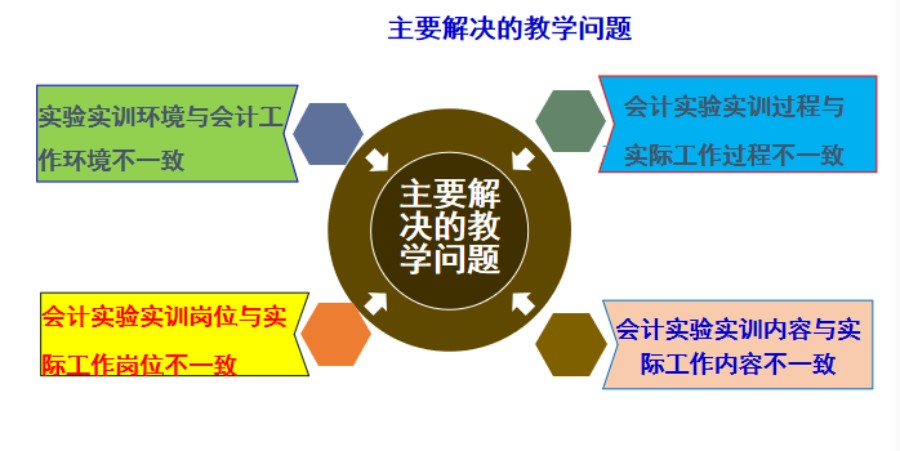 9428cn太阳集团古天乐