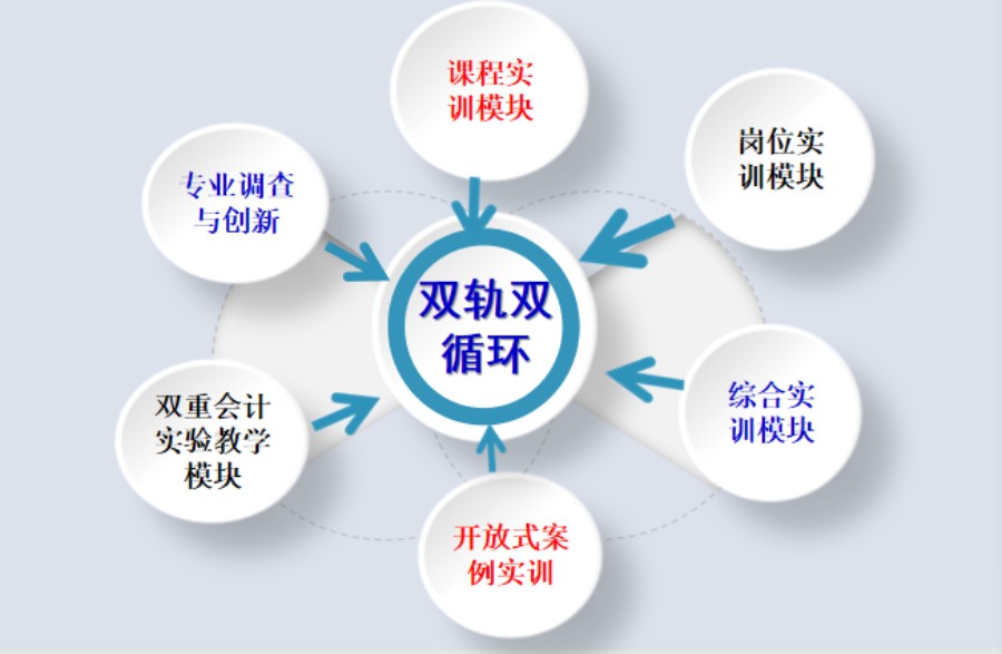 9428cn太阳集团古天乐