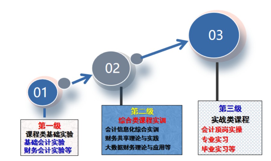 9428cn太阳集团古天乐