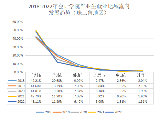 9428cn太阳集团古天乐